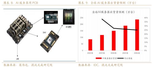 錫產(chǎn)業(yè)新局 供需雙增下的缺口博弈與數(shù)據(jù)處理存儲(chǔ)服務(wù)的角色